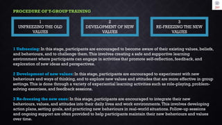 PROCEDURE OF T-GROUP TRAINING
1
UNFREEZING THE OLD
VALUES
2
DEVELOPMENT OF NEW
VALUES
3
RE-FREEZING THE NEW
VALUES
1 Unfreezing: In this stage, participants are encouraged to become aware of their existing values, beliefs,
and behaviours, and to challenge them.This involves creating a safe and supportive learning
environment where participants can engage in activities that promote self-reflection, feedback, and
exploration of new ideas and perspectives.
2 Development of new values: In this stage, participants are encouraged to experiment with new
behaviours and ways of thinking, and to explore new values and attitudes that are more effective in group
settings.This is done through a variety of experiential learning activities such as role-playing, problem-
solving exercises, and feedback sessions.
3 Re-freezing the new ones: In this stage, participants are encouraged to integrate their new
behaviours, values, and attitudes into their daily lives and work environments.This involves developing
action plans, setting goals, and practicing new behaviours in real-world situations. Follow-up sessions
and ongoing support are often provided to help participants maintain their new behaviours and values
over time.
 