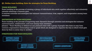Q1. Define team building. State the strategies for Team Building.
TEAM BUILDING
Team building is the process of creating a group of individuals who work together effectively and cohesively
towards achieving a common goal.
It involves activities and strategies that enhance communication, trust, respect, and cooperation among team
members.
DEFINITION OF TEAM BUILDING
Team building is the process of improving team dynamics through activities and strategies that enhance
communication, collaboration, and trust among team members.
Johnson- “Team Building is defined as any planned event with a group of people who have or may have
common organisation relationships and/or goals which are designed to improve the way in which work gets
done by them in some way or another.”
STRATEGIES FOR TEAM BUILDING
SETTING CLEAR
EXPECTATIONS
SAYING GOOD
ABOUT OTHERS
ENCOURAGING
COLLABORATION
ASKING QUESTIONS
DEVELOPING
FRIENDSHIP
 