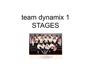 team dynamix 1
STAGES
 