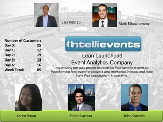 Ezra Kebrab                          Mark Elbadramany



Number of Customers
Day 0:          25
Day 1:          12
Day 2:          19                    Lean Launchpad
Day 3:          13
Day 4:          16                 Event Analytics Company
                         maximizing the way people experience their favorite events by
Week Total:     85    transforming how event-organizers and marketers interact and learn
                                      from their customers – in real-time.




      Karen Kwan                 Emile Barraza                       John Daniels
 