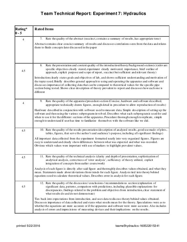Hydraulics Team FullTechnical Lab Report