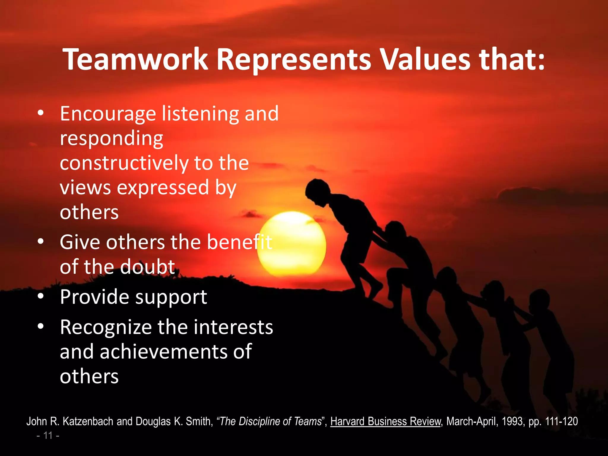 - 11 -
Teamwork Represents Values that:
• Encourage listening and
responding
constructively to the
views expressed by
others
• Give others the benefit
of the doubt
• Provide support
• Recognize the interests
and achievements of
others
John R. Katzenbach and Douglas K. Smith, “The Discipline of Teams”, Harvard Business Review, March-April, 1993, pp. 111-120
 