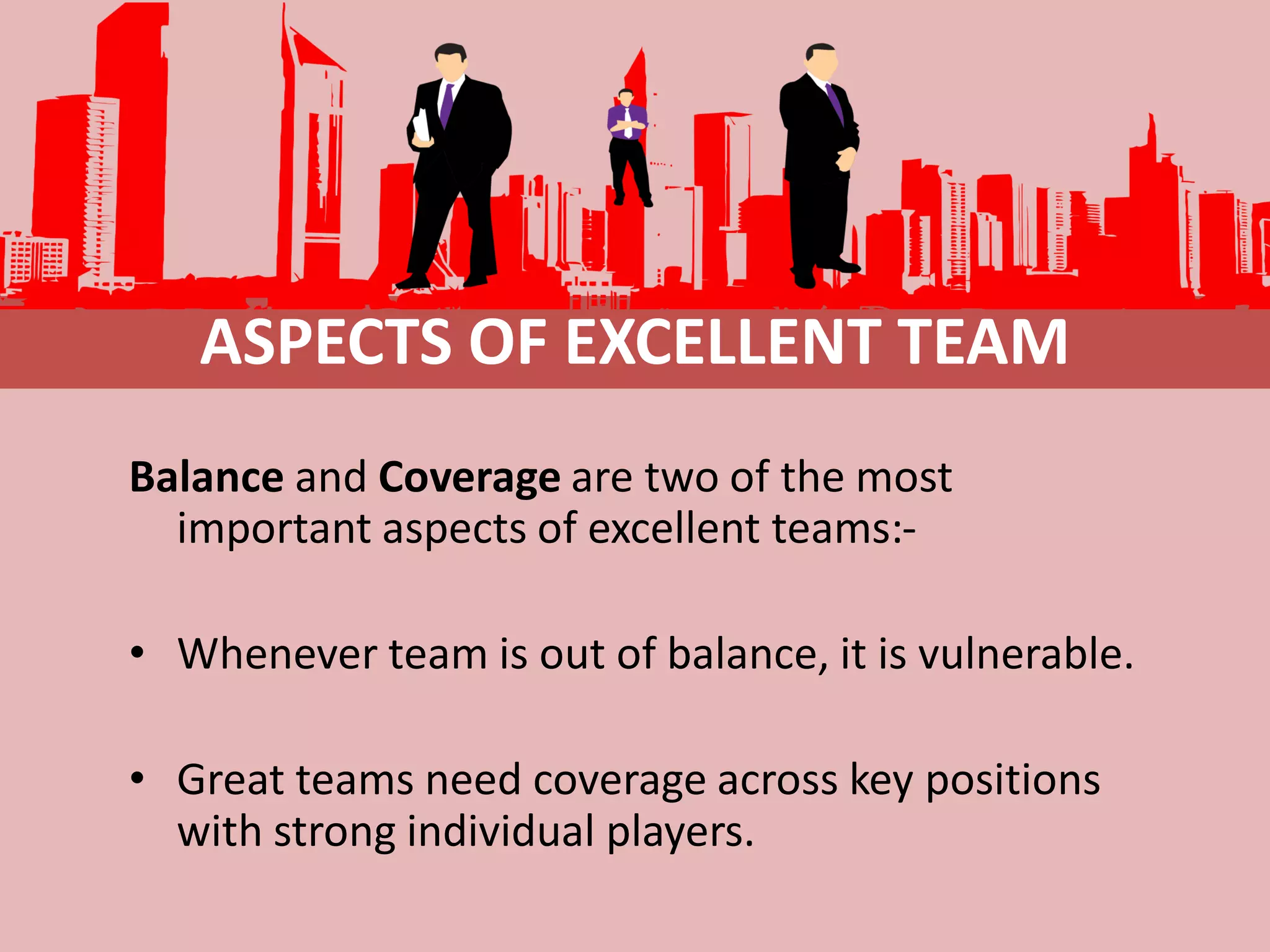 ASPECTS OF EXCELLENT TEAM
Balance and Coverage are two of the most
important aspects of excellent teams:-
• Whenever team is out of balance, it is vulnerable.
• Great teams need coverage across key positions
with strong individual players.
 