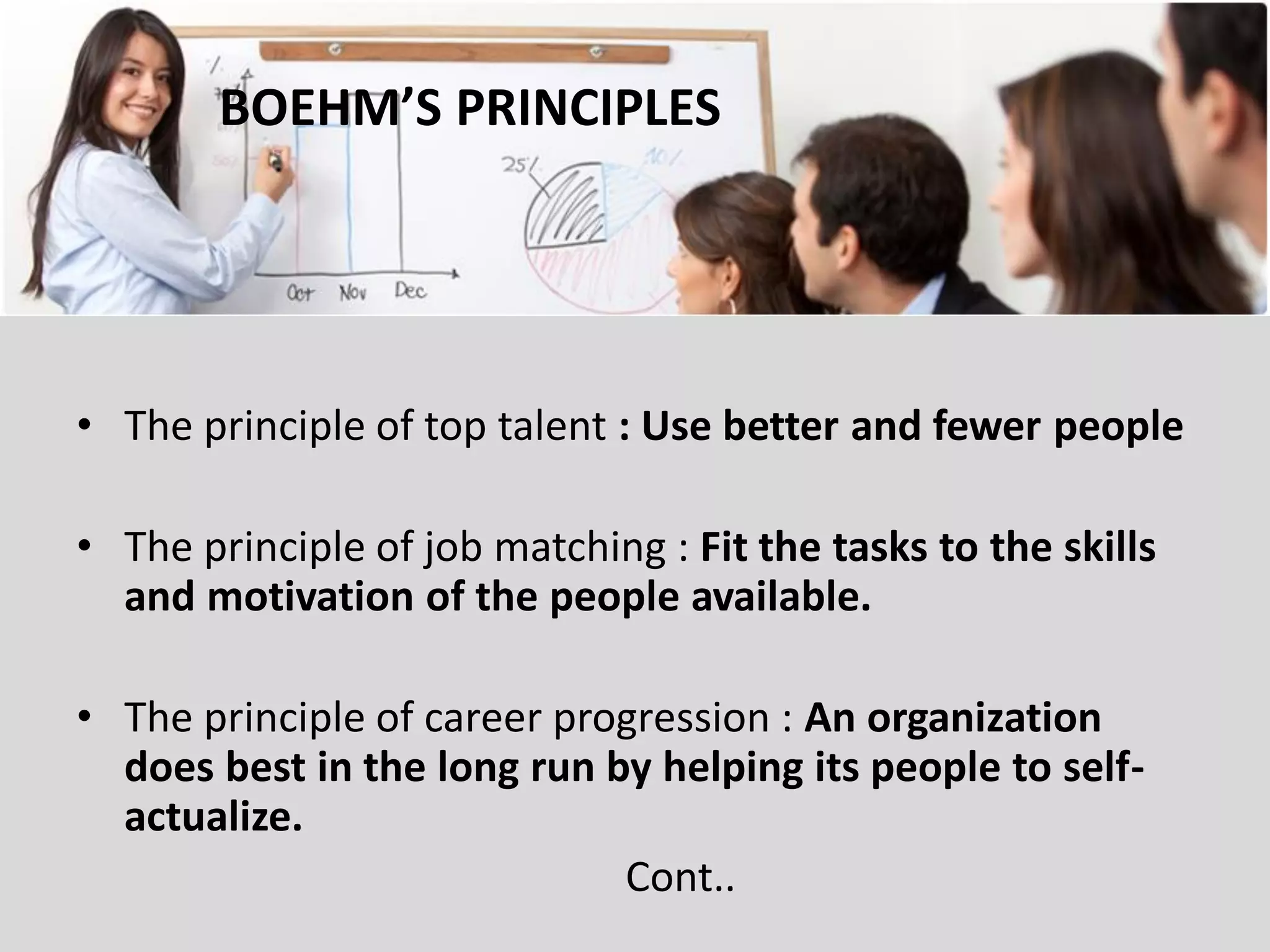 BOEHM’S PRINCIPLES
• The principle of top talent : Use better and fewer people
• The principle of job matching : Fit the tasks to the skills
and motivation of the people available.
• The principle of career progression : An organization
does best in the long run by helping its people to self-
actualize.
Cont..
 