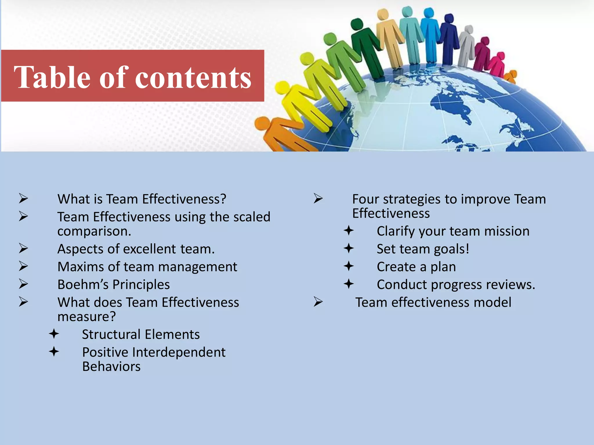 Table of contents
 What is Team Effectiveness?
 Team Effectiveness using the scaled
comparison.
 Aspects of excellent team.
 Maxims of team management
 Boehm’s Principles
 What does Team Effectiveness
measure?
 Structural Elements
 Positive Interdependent
Behaviors
 Four strategies to improve Team
Effectiveness
 Clarify your team mission
 Set team goals!
 Create a plan
 Conduct progress reviews.
 Team effectiveness model
 