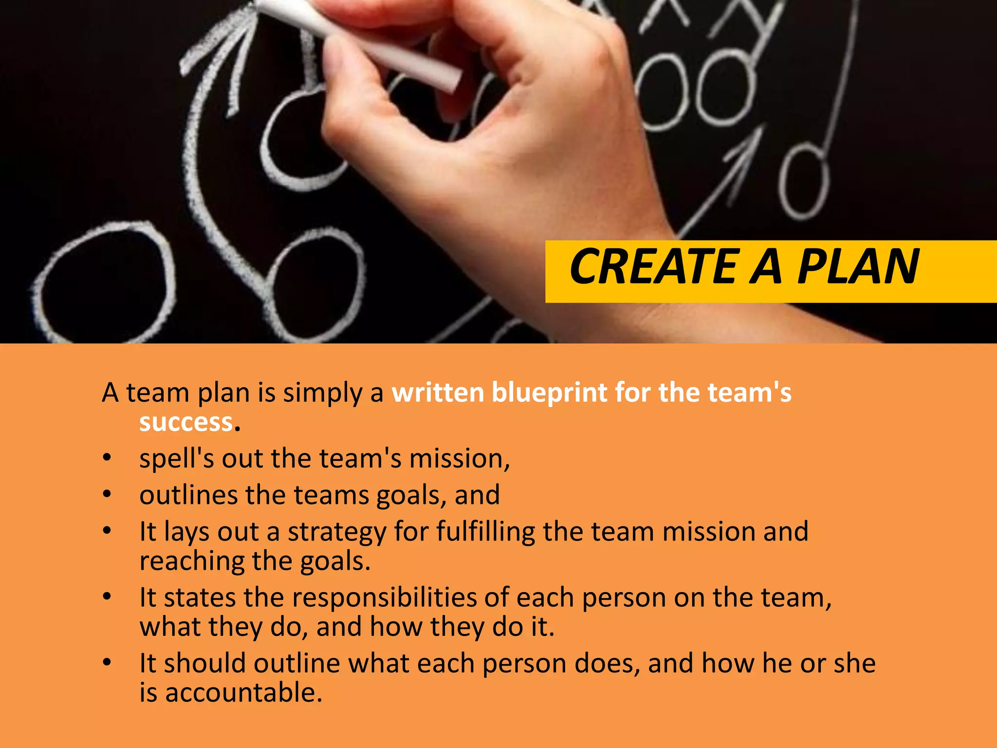 CREATE A PLAN
A team plan is simply a written blueprint for the team's
success.
• spell's out the team's mission,
• outlines the teams goals, and
• It lays out a strategy for fulfilling the team mission and
reaching the goals.
• It states the responsibilities of each person on the team,
what they do, and how they do it.
• It should outline what each person does, and how he or she
is accountable.
 
