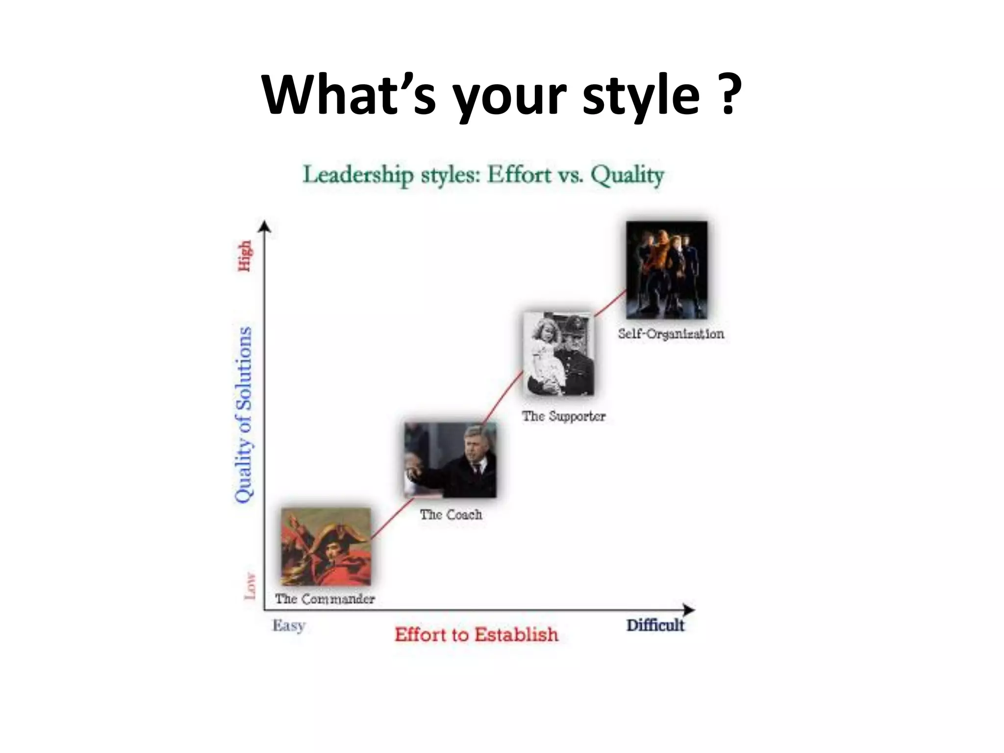 What’s your style ?
 