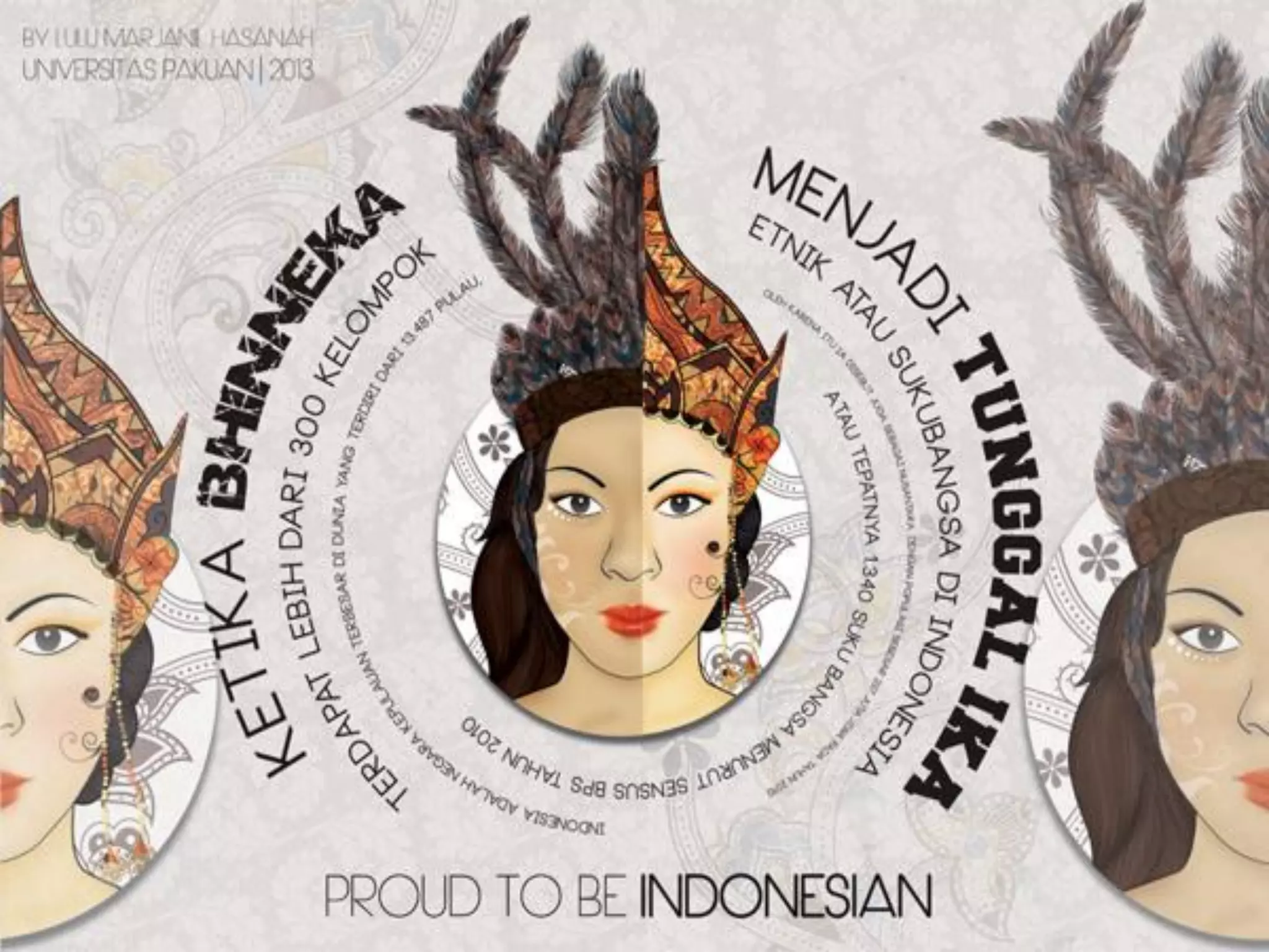 Teameffectiveness - Test upload