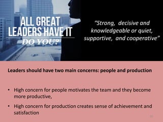 51 
Leaders should have two main concerns: people and production 
•High concern for people motivates the team and they become more productive, 
•High concern for production creates sense of achievement and satisfaction 
“Strong, decisive and knowledgeable or quiet, supportive, and cooperative”  