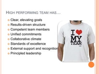 HIGH PERFORMING TEAM HAS…
 Clear, elevating goals
 Results-driven structure
 Competent team members
 Unified commitments
 Collaborative climate
 Standards of excellence
 External support and recognition
 Principled leadership
 