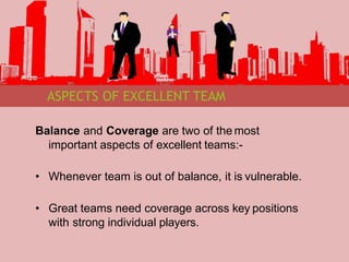 team effectiveness.pptx