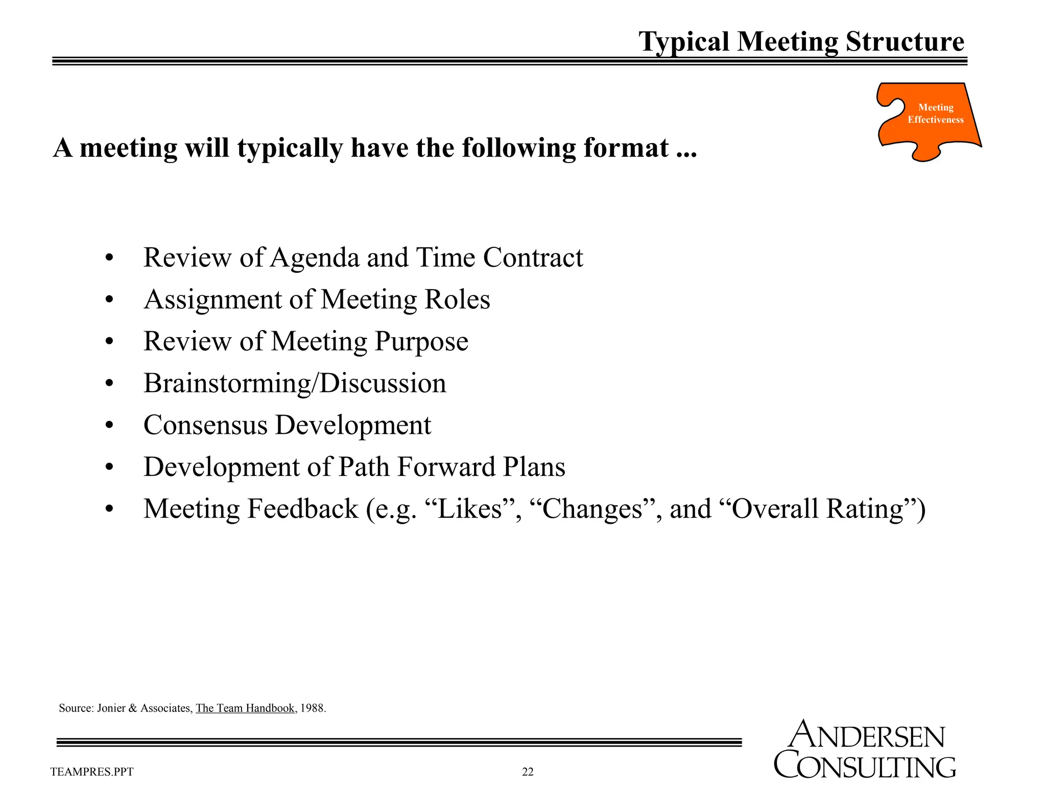 22
TEAMPRES.PPT
• Review of Agenda and Time Contract
• Assignment of Meeting Roles
• Review of Meeting Purpose
• Brainstorming/Discussion
• Consensus Development
• Development of Path Forward Plans
• Meeting Feedback (e.g. “Likes”, “Changes”, and “Overall Rating”)
Decision
Making
Meeting
Effectiveness
Source: Jonier & Associates, The Team Handbook, 1988.
Typical Meeting Structure
A meeting will typically have the following format ...
 