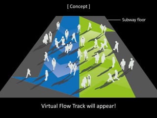 [ Concept ]
Virtual Flow Track will appear!
 