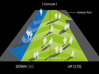 [ Concept ]
DOWN [30] UP [170]
 