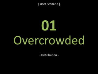 [ User Scenario ]
01
Overcrowded
- Distribution -
 