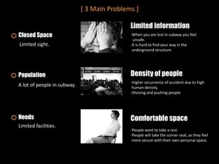 [ 3 Main Problems ]
Limited sight.
Limited facilities.
Comfortable space
-When you are lost in subway you feel
unsafe.
-It is hard to find your way in the
underground structure.
-Higher occurrence of accident due to high
human density.
-Shoving and pushing people
-People want to take a rest.
-People will take the corner seat, as they feel
more secure with their own personal space.
Closed Space
Population
Needs
A lot of people in subway.
Limited information
Density of people
 