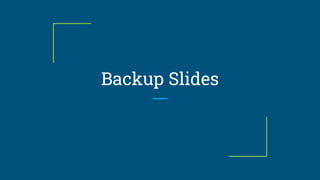 Backup Slides
 