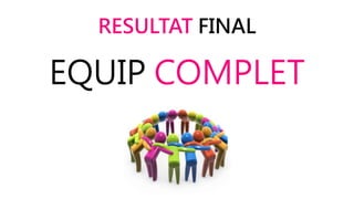 RESULTAT FINAL
EQUIP COMPLET
 