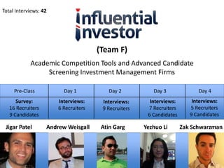 Total Interviews: 42




                                      (Team F)
            Academic Competition Tools and Advanced Candidate
                 Screening Investment Management Firms

     Pre-Class           Day 1           Day 2           Day 3              Day 4
      Survey:          Interviews:     Interviews:      Interviews:       Interviews:
   16 Recruiters       6 Recruiters    9 Recruiters    7 Recruiters      5 Recruiters
   9 Candidates                                        6 Candidates      9 Candidates

 Jigar Patel       Andrew Weisgall     Atin Garg      Yezhuo Li       Zak Schwarzman
 