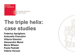 The triple helix:
case studies
Federica Aprigliano
Antonello Cherubini
Vittoria Giannini
Alessandro Manzi
Mario Milazzo
Paola Pedretti
Valeria Vercesi
 