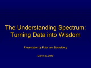 The Understanding Spectrum:
  Turning Data into Wisdom
      Presentation by Peter von Stackelberg


                 March 22, 2010
 