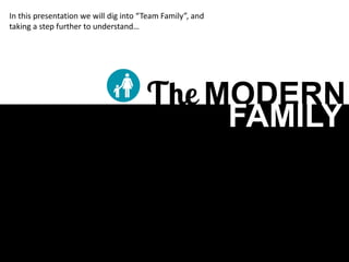 MODERN 
FAMILY 
In this presentation we will dig into “Team Family”, and taking a step further to understand…  
