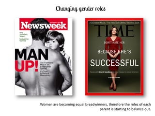 Women are becoming equal breadwinners, therefore the roles of each parent is starting to balance out.  