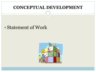 CONCEPTUAL DEVELOPMENT



 Statement of Work
 