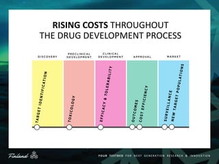 Finland - Your testbed for the next generation research & medical ...