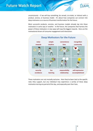 2
unconsciously – if we will buy something, be served, co‐create, or interact with a 
product,  service,  or  business  model.    It’s  about  how  companies  can  connect  into 
deep motivators as a source of business transformation for the future. 
Most  successful  products,  services,  and  business  models  already  tap  into  these 
motivators in some way or another.  In the future, the companies that harness the 
power of these motivators in new ways will reap the biggest rewards.  Here are the 
motivational drivers of consumer engagement and interaction: 
These motivators are not mutually exclusive.  Here they’ve been tied to the specific 
roles  they  support,  but  any  individual  may  experience  a  variety  of  these  deep 
motivators during any period of the day, and especially over their lives. 
 