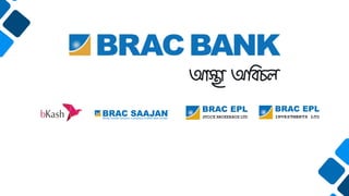 Existing Deposit & Loan Portfolio of BRAC Bank
20%
32%
48%
SME Corporate Retail
41%
39%
20%
SME Corporate Retail
DEPOSIT P...