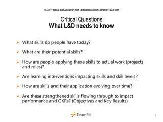 Skills management for learning and development | PPTX