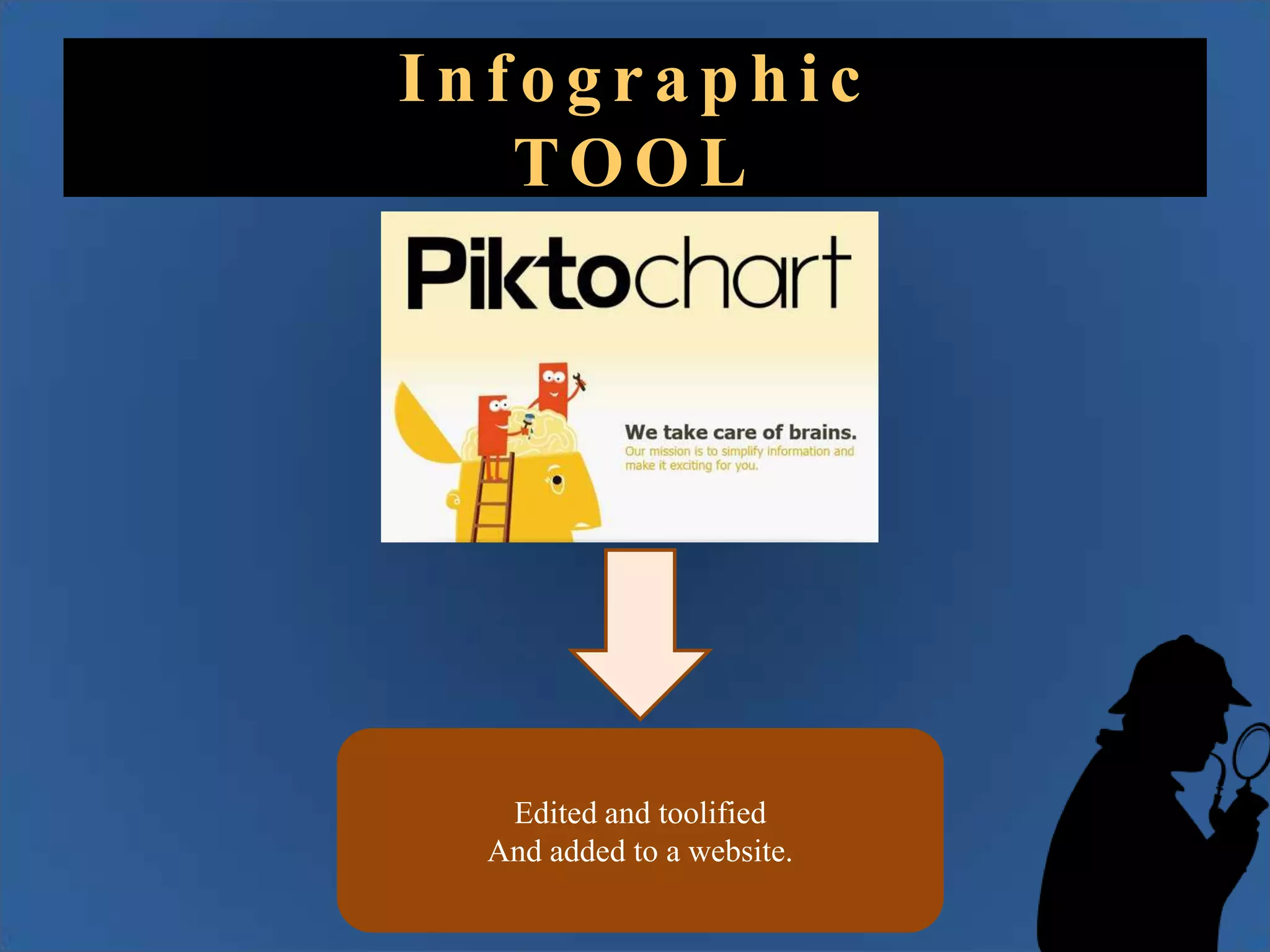 Infographic
TOOL

Edited and toolified
And added to a website.

 