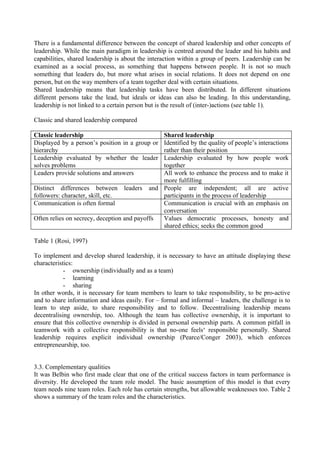 There is a fundamental difference between the concept of shared leadership and other concepts of
leadership. While the main paradigm in leadership is centred around the leader and his habits and
capabilities, shared leadership is about the interaction within a group of peers. Leadership can be
examined as a social process, as something that happens between people. It is not so much
something that leaders do, but more what arises in social relations. It does not depend on one
person, but on the way members of a team together deal with certain situations.
Shared leadership means that leadership tasks have been distributed. In different situations
different persons take the lead, but ideals or ideas can also be leading. In this understanding,
leadership is not linked to a certain person but is the result of (inter-)actions (see table 1).

Classic and shared leadership compared

Classic leadership                             Shared leadership
Displayed by a person’s position in a group or Identified by the quality of people’s interactions
hierarchy                                      rather than their position
Leadership evaluated by whether the leader     Leadership evaluated by how people work
solves problems                                together
Leaders provide solutions and answers          All work to enhance the process and to make it
                                               more fulfilling
Distinct differences between leaders and People are independent; all are active
followers: character, skill, etc.              participants in the process of leadership
Communication is often formal                  Communication is crucial with an emphasis on
                                               conversation
Often relies on secrecy, deception and payoffs Values democratic processes, honesty and
                                               shared ethics; seeks the common good

Table 1 (Rosi, 1997)

To implement and develop shared leadership, it is necessary to have an attitude displaying these
characteristics:
            - ownership (individually and as a team)
            - learning
            - sharing
In other words, it is necessary for team members to learn to take responsibility, to be pro-active
and to share information and ideas easily. For – formal and informal – leaders, the challenge is to
learn to step aside, to share responsibility and to follow. Decentralising leadership means
decentralising ownership, too. Although the team has collective ownership, it is important to
ensure that this collective ownership is divided in personal ownership parts. A common pitfall in
teamwork with a collective responsibility is that no-one feels‘ responsible personally. Shared
leadership requires explicit individual ownership (Pearce/Conger 2003), which enforces
entrepreneurship, too.


3.3. Complementary qualities
It was Belbin who first made clear that one of the critical success factors in team performance is
diversity. He developed the team role model. The basic assumption of this model is that every
team needs nine team roles. Each role has certain strengths, but allowable weaknesses too. Table 2
shows a summary of the team roles and the characteristics.
 