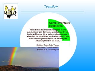 Teamflow Complementaire kwaliteiten Het is bekend dat team heterogene teams productiever zijn dan homogene teams . En het ...