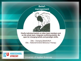 University of Applied Sciences Belief- management Clarify individual beliefs on other team members and on the whole team. Integrate conflicting beliefs. Be open for changing beliefs and paradigm shifts. Dilts – Changing Beliefs/NLP Ellis – Rational Emotive Behaviour Therapy 