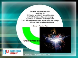 University of Applied Sciences Shared Leadership Shared Passion Synergetic Identity Do what you love and love  what you do. 1. Passion is not only something you suddenly discover. You can develop  a passion as well as a shared passion. 2. It’s not the passion itself, which gives the energy, But the state of being passionate. Chang – Passion Plan 