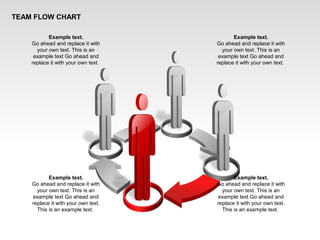 Team Flow Chart | PPT