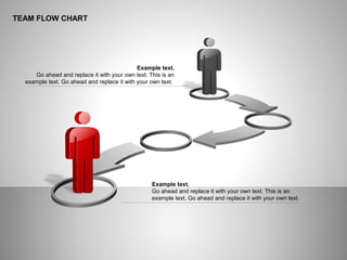 Team Flow Chart | PPT