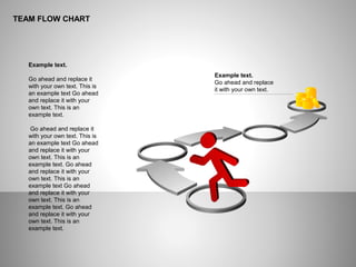 Team Flow Chart | PPT