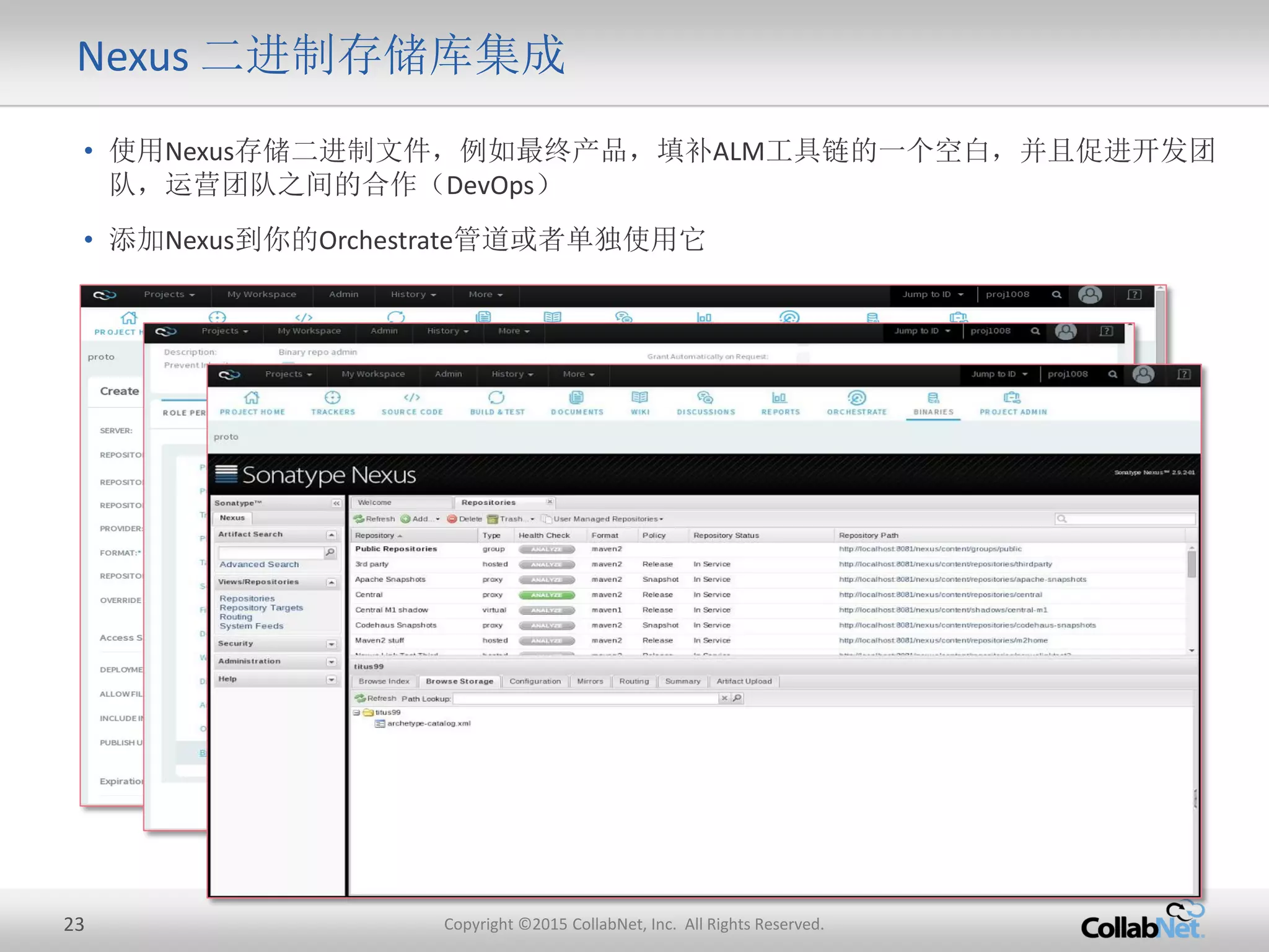 23 Copyright ©2015 CollabNet, Inc. All Rights Reserved.
Nexus 二进制存储库集成
• 使用Nexus存储二进制文件，例如最终产品，填补ALM工具链的一个空白，并且促进开发团
队，运营团队之间的合作（DevOps）
• 添加Nexus到你的Orchestrate管道或者单独使用它
 