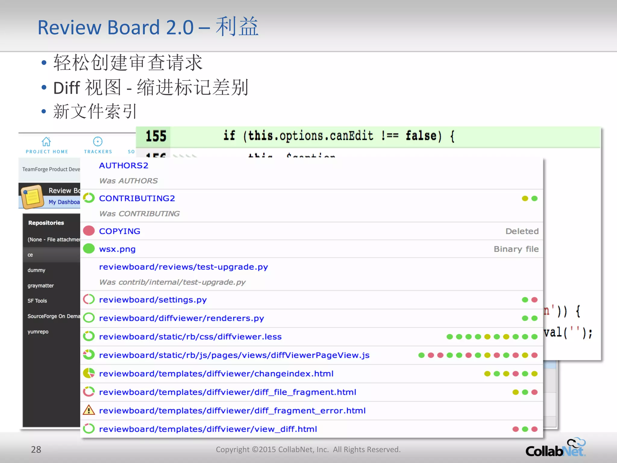 28 Copyright ©2015 CollabNet, Inc. All Rights Reserved.
Review Board 2.0 – 利益
• 轻松创建审查请求
• Diff 视图 - 缩进标记差别
• 新文件索引
 