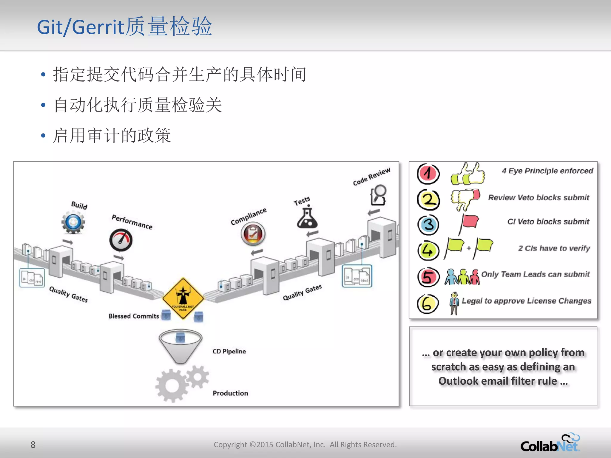 8 Copyright ©2015 CollabNet, Inc. All Rights Reserved.
Git/Gerrit质量检验
• 指定提交代码合并生产的具体时间
• 自动化执行质量检验关
• 启用审计的政策
… or create your own policy from
scratch as easy as defining an
Outlook email filter rule …
 