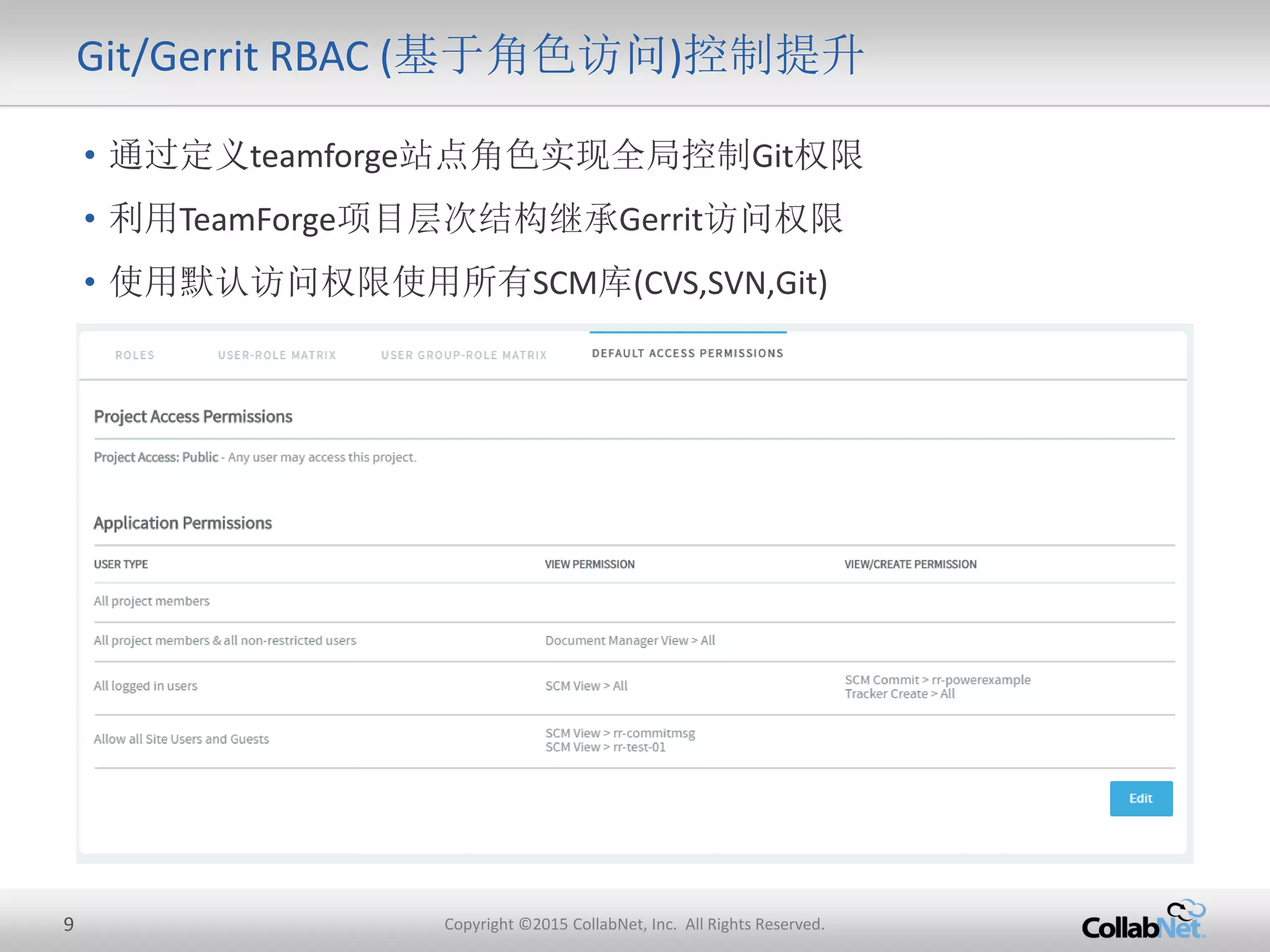 9 Copyright ©2015 CollabNet, Inc. All Rights Reserved.
Git/Gerrit RBAC (基于角色访问)控制提升
• 通过定义teamforge站点角色实现全局控制Git权限
• 利用TeamForge项目层次结构继承Gerrit访问权限
• 使用默认访问权限使用所有SCM库(CVS,SVN,Git)
 