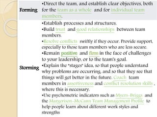 Forming
•Direct the team, and establish clear objectives, both
for the team as a whole and for individual team
members.
Storming
•Establish processes and structures.
•Build trust and good relationships between team
members.
•Resolve conflicts swiftly if they occur. Provide support,
especially to those team members who are less secure.
•Remain positive and firm in the face of challenges
to your leadership, or to the team's goal.
•Explain the “stages" idea, so that people understand
why problems are occurring, and so that they see that
things will get better in the future. Coach team
members in assertiveness and conflict resolution skills ,
where this is necessary.
•Use psychometric indicators such as Myers-Briggs and
the Margerison-McCann Team Management Profile to
help people learn about different work styles and
strengths
 