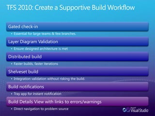 TFS 2010: Create a Supportive Build Workflow