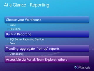 At a Glance - Reporting
