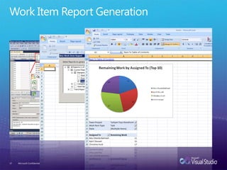 Work Item Report GenerationMicrosoft Confidential57