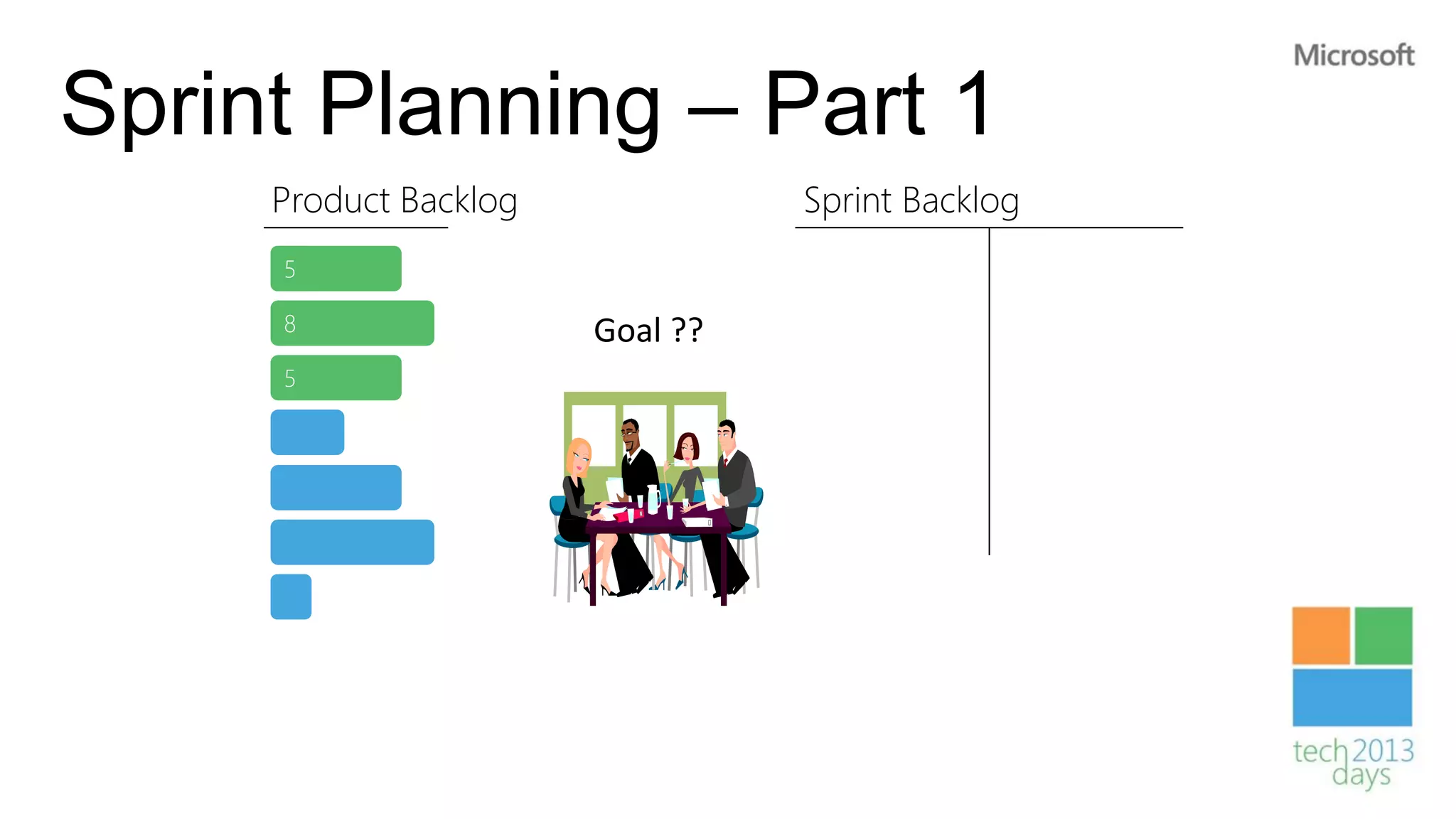 Sprint Planning – Part 1
     Product Backlog             Sprint Backlog
     5

     8                 Goal ??
     5
 