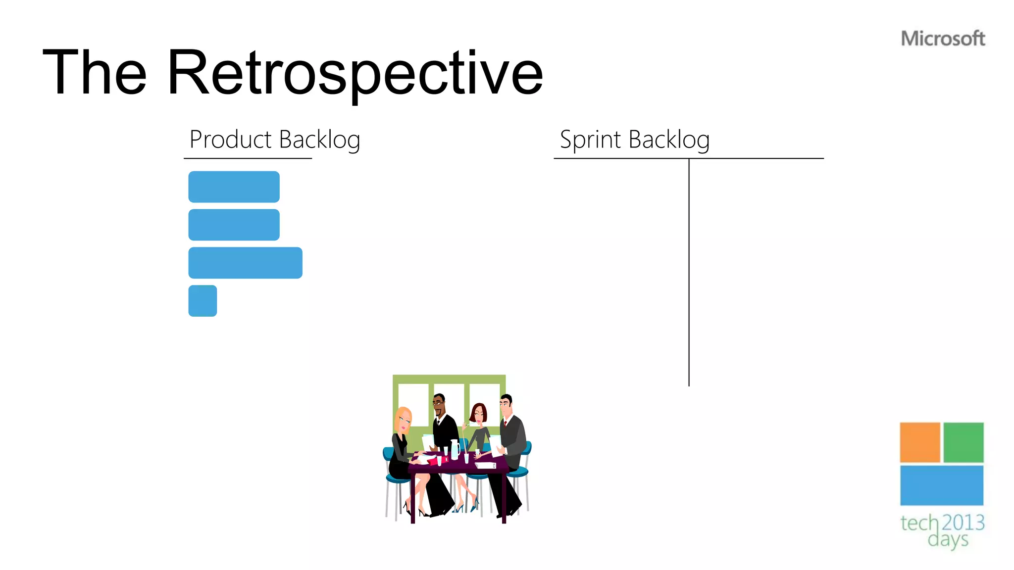 The Retrospective
    Product Backlog              Sprint Backlog
                  What worked?
                 What didn’t work?
                 What should we
                    change?
 